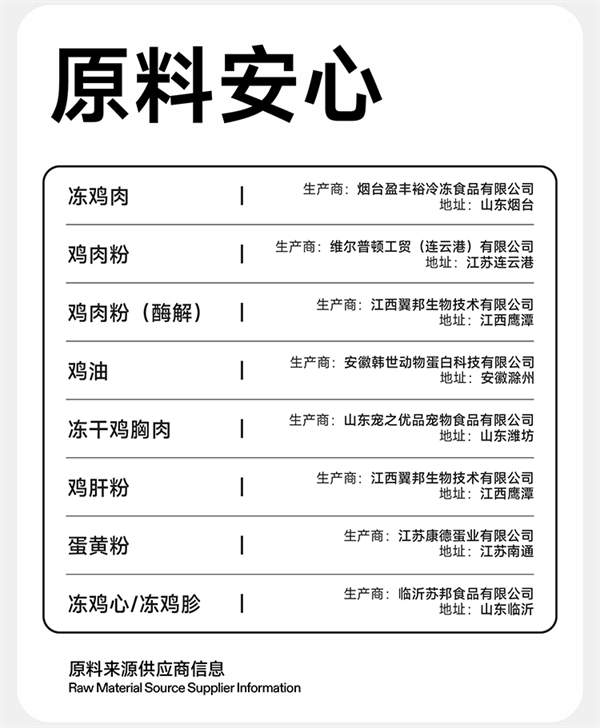 纯福猫粮好不好 纯福猫粮好不好