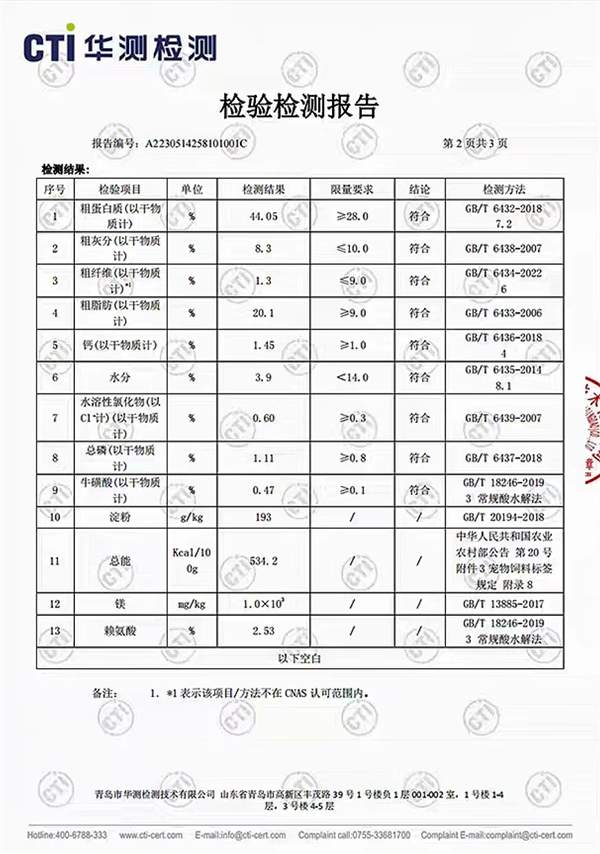 纯福猫粮性价比高吗 纯福猫粮性价比高吗