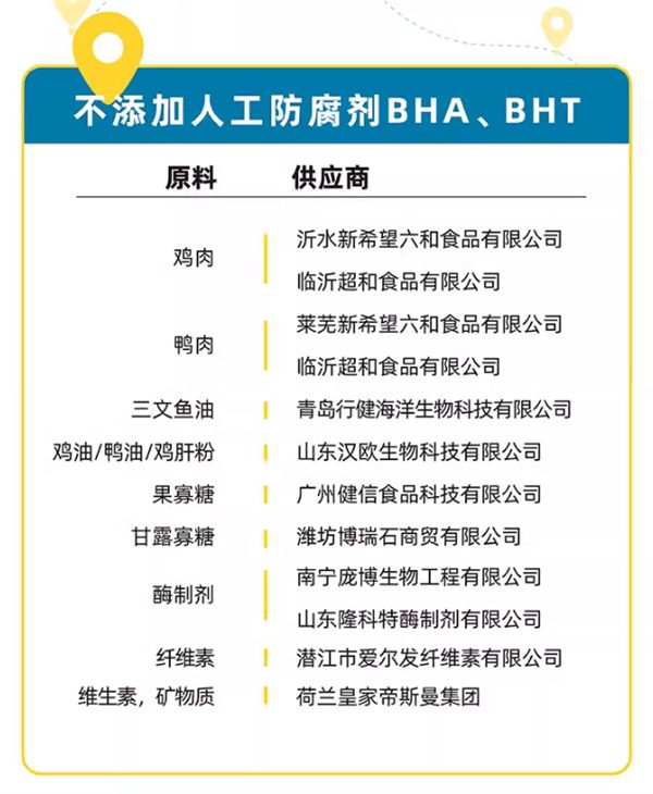 派膳师低能量狗粮