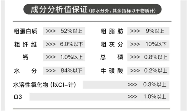 领先罐头怎么样