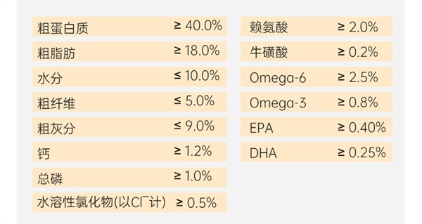 好主人金装成猫粮