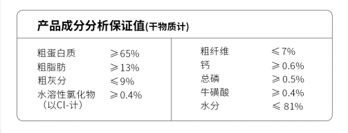 元更元猫咪主食罐
