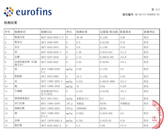 有鱼五种深海鱼猫粮怎么样？