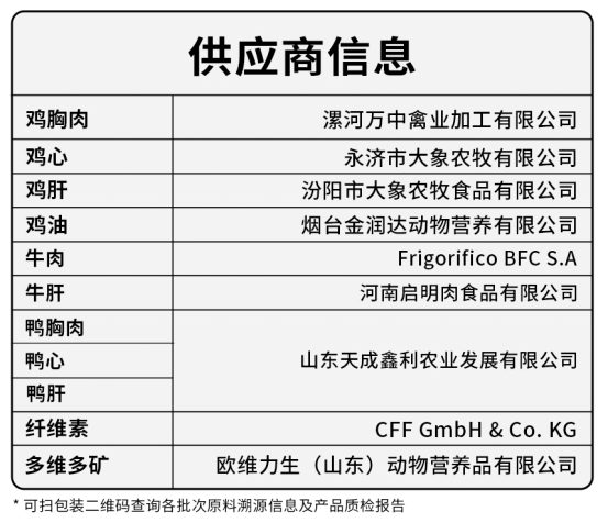 元更元猫咪主食罐测评