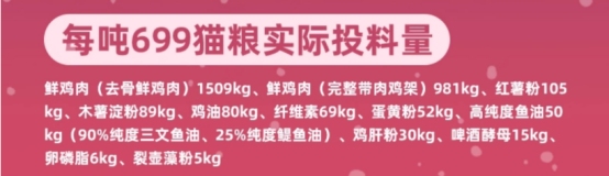 小愿叔叔鱼油猫粮测评