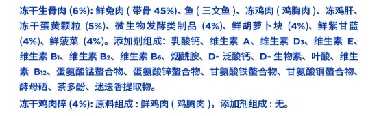 蓝氏荒野猎兔狗粮怎么样？