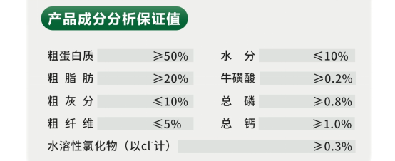 万迪诺猫粮值得买吗？
