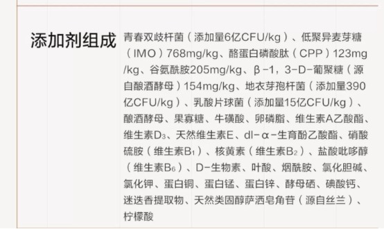 卫仕LA20猫粮怎么样？