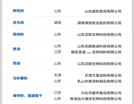 宠率W42乌鸡猫粮