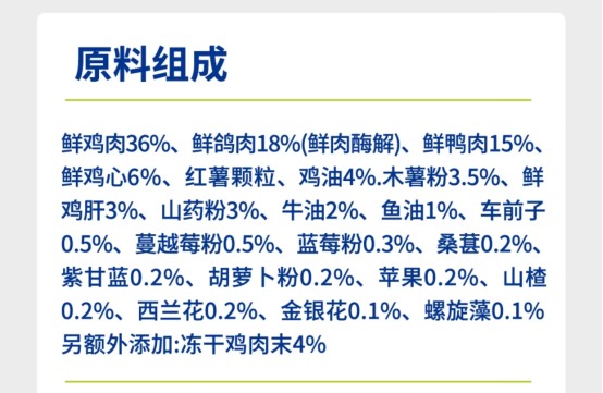 喵铮铮猫粮测评
