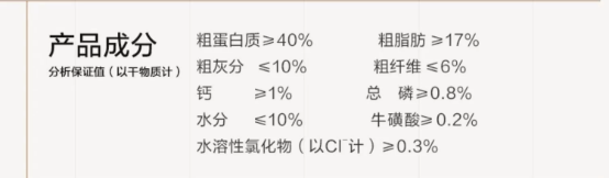 卫仕LA20猫粮测评