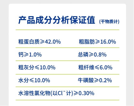 喵铮铮鸽老大猫粮怎么样?