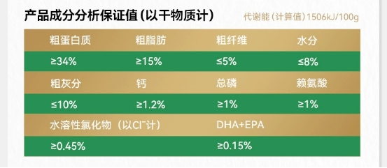 帕特鸭肉梨狗粮测评