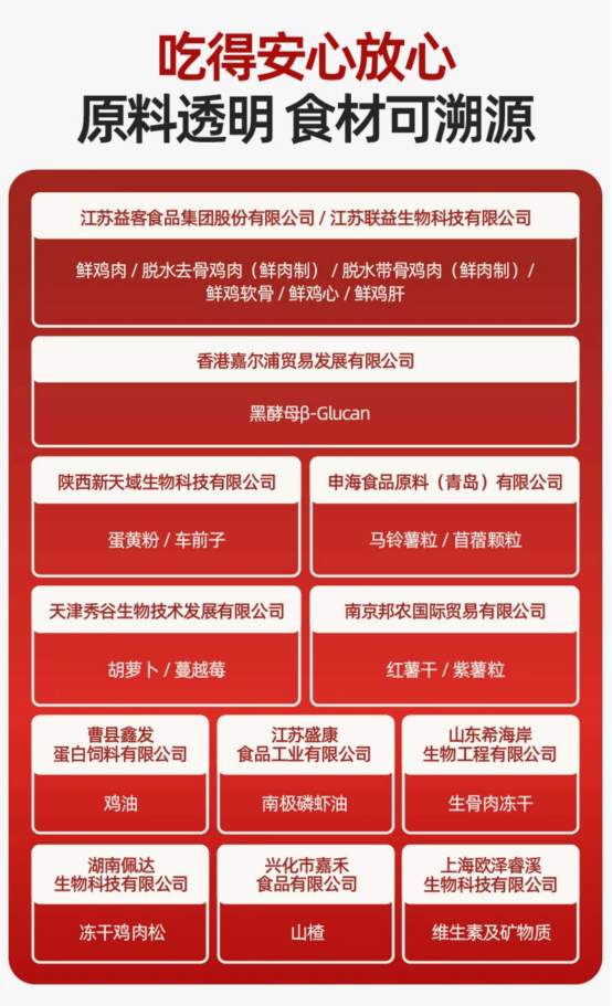 毛星球S1鸡肉猫粮怎么样？