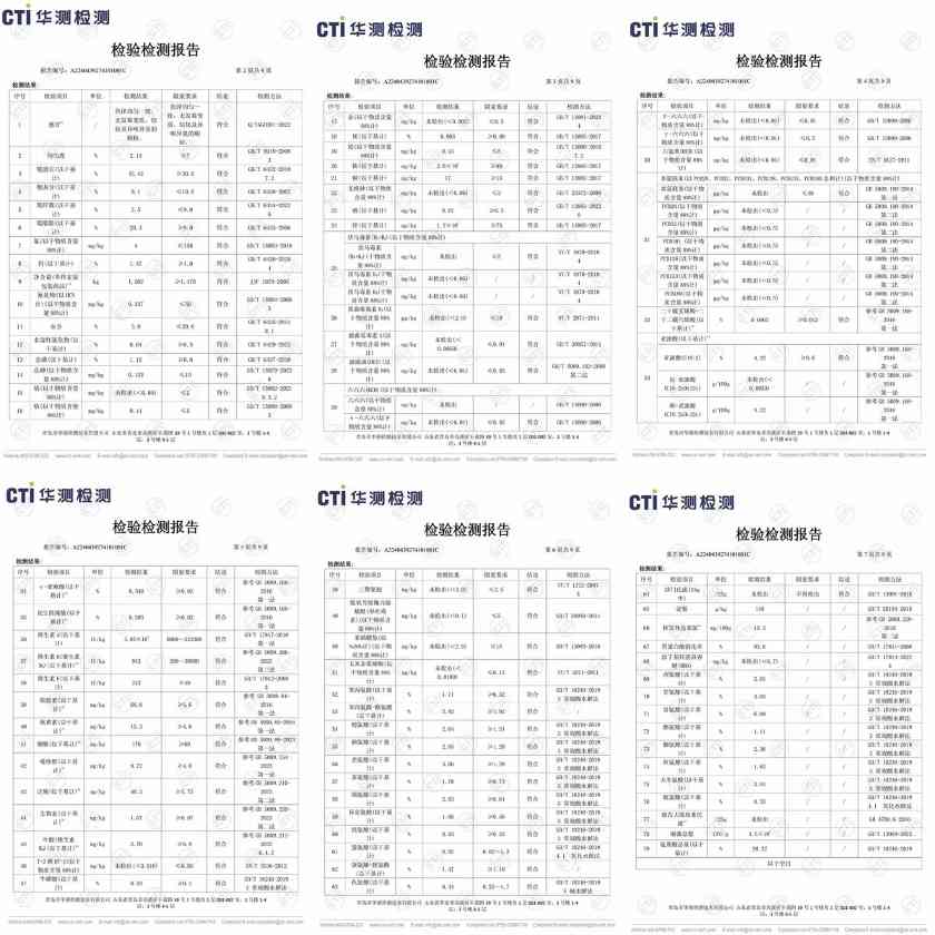 猫大圣S8猫粮怎么样？