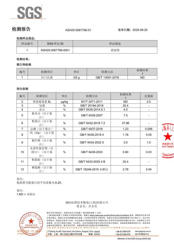 诚实一口狗粮测评
