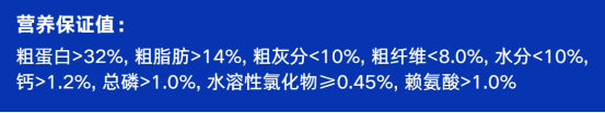 蓝氏狗粮测评
