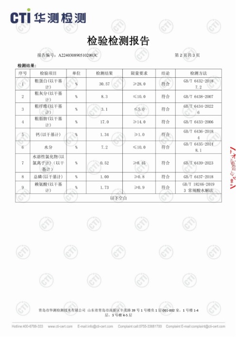 观本鸭肉梨狗粮怎么样？