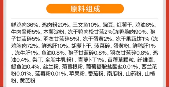 领先缤纷果蔬狗粮