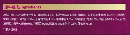 比乐青海牦牛猫粮