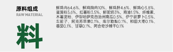 探索烘焙猫粮测评