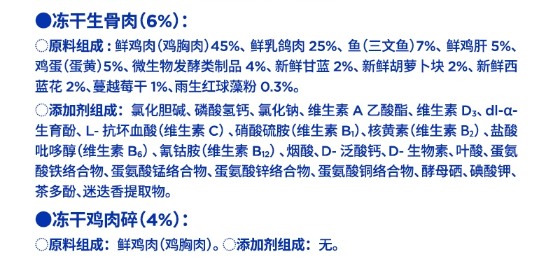 蓝氏真鲜乳鸽犬粮怎么样？