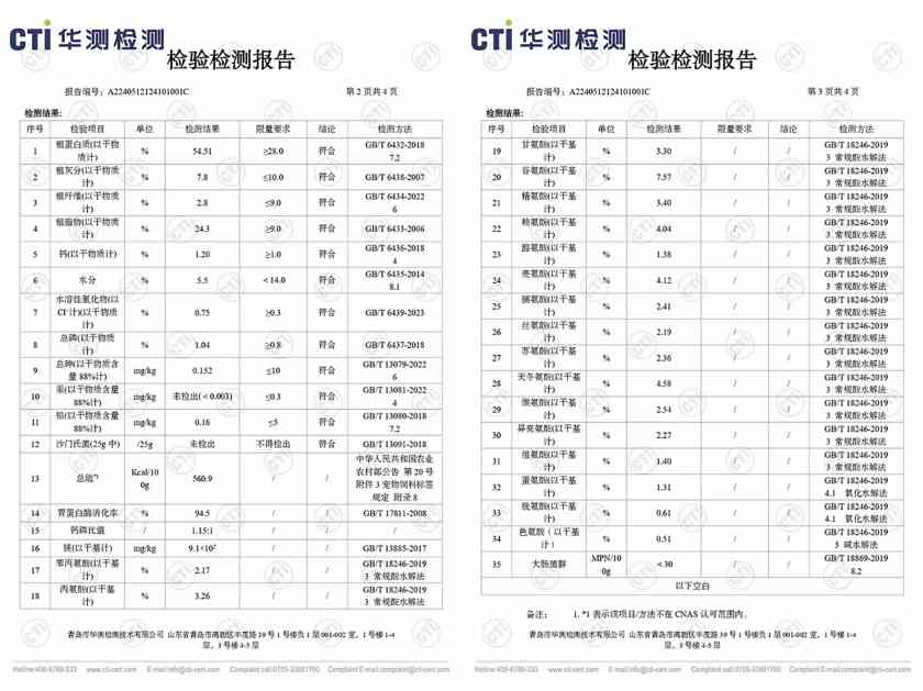 短脖子乔治猫粮怎么样？