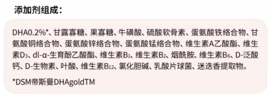伯纳天纯烘焙猫粮怎么样？