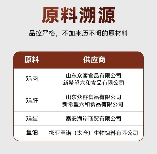 宠熙猫粮怎么样？