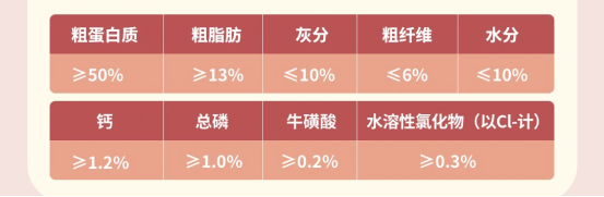 多格爸爸八果双珍鸭猫粮测评