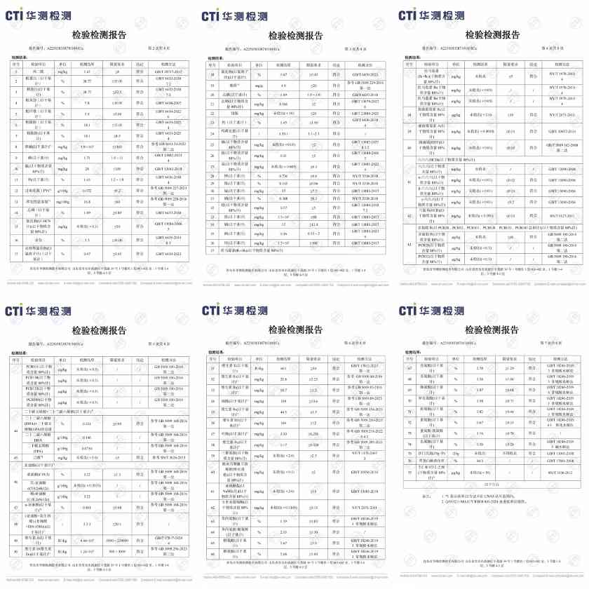 伯纳天纯酥化狗粮怎么样？