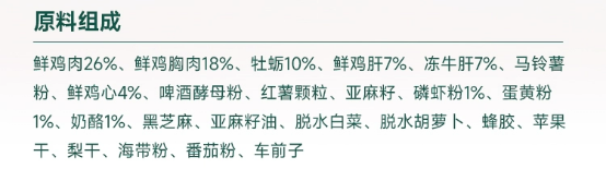 简创狗粮怎么样？