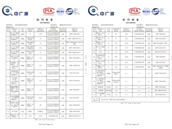 海洋之星猫粮测评