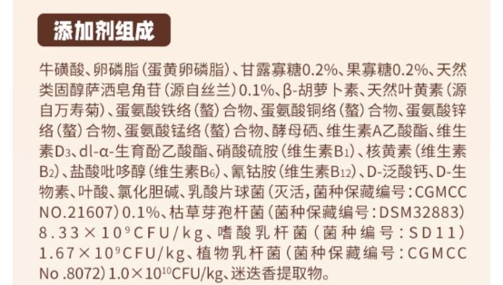 老疯杨烘焙猫粮好不好