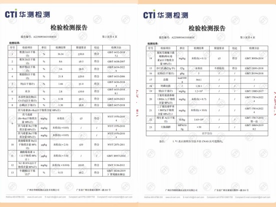 老疯杨烘焙猫粮检测报告