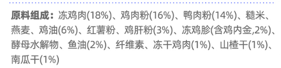 WoWo喔喔鸡肉山楂狗粮