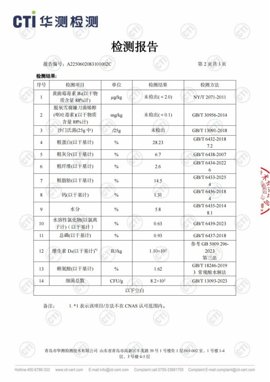 帕特蓝莓牛成犬粮检测报告