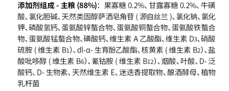 布兰德鱼油猫粮怎么样？