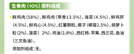 疯狂小狗牛肉青口贝狗粮怎么样？