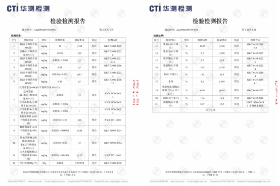 卫仕平衡系列狗粮测评