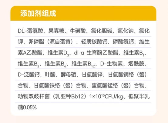 比乐HB2烘焙猫粮怎么样？