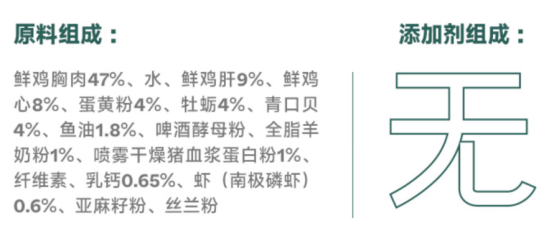 简创猫咪主食罐