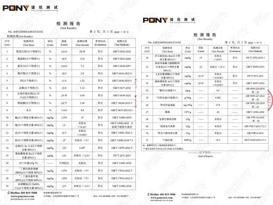 宠王府狗粮好不好？