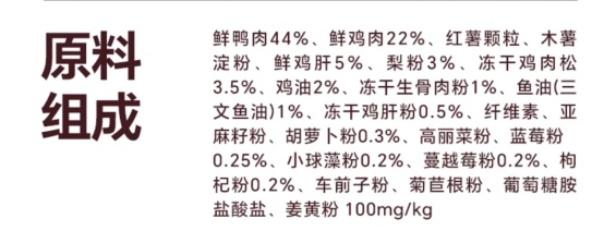 耐吉斯升级款鸭肉梨烘焙犬粮