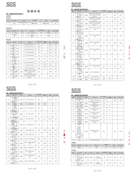 蓝氏猫粮怎么样？