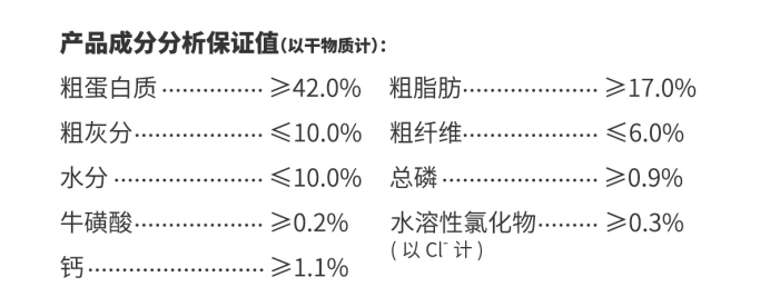 格吾安猫粮测评