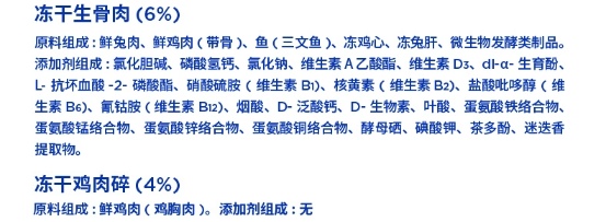 蓝氏荒野猎兔猫粮怎么样？