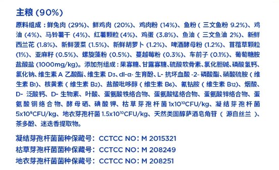 蓝氏荒野猎兔猫粮