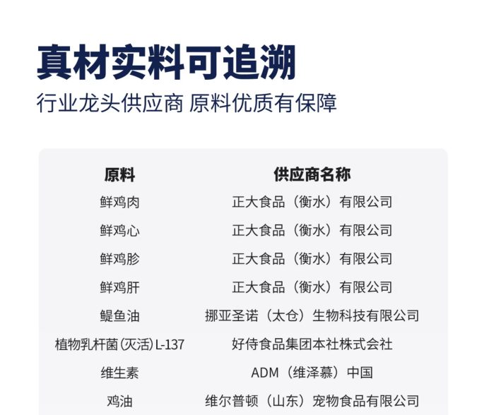 格吾安BOOST烘焙猫粮测评