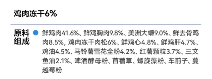 猫所X40冻干猫粮
